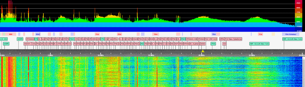 lcd-power-noise-sniffer-power-line-analyzer-wideband-powerline-ac-power